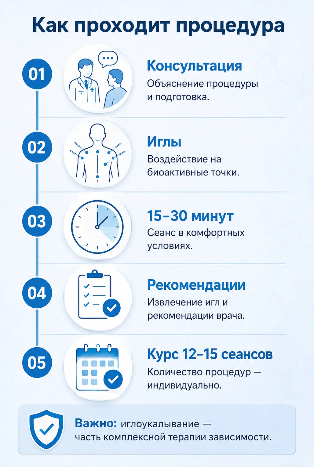 Совместимость алкоголя и диклофенака